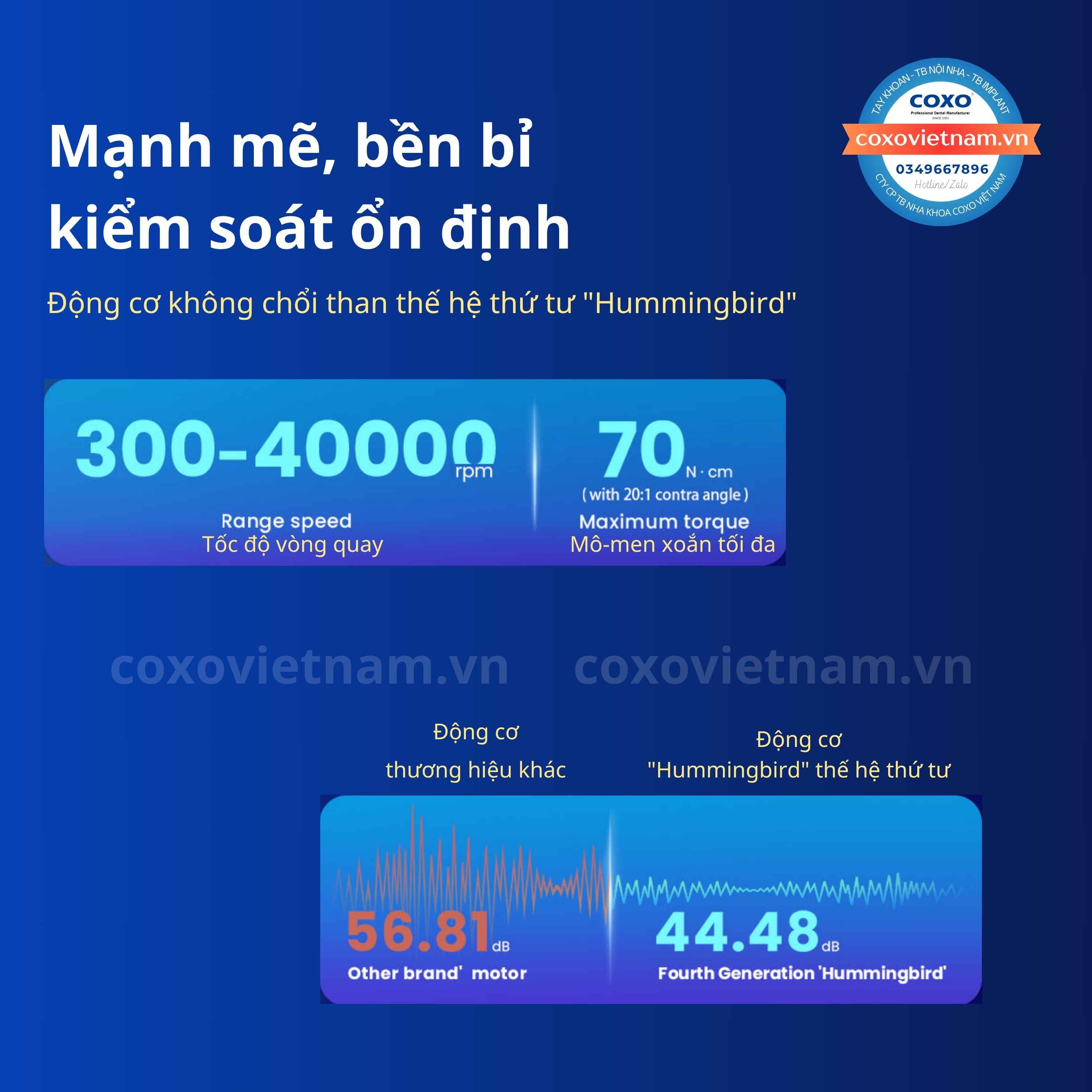 Máy cắm implant COXO C-Sailor S1